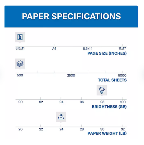 Hammermill - Laser Print Paper, 24lb, 98 Bright, 8-1/2 x 11" - Ream (2 pk).