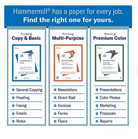 Hammermill Color Copy Paper, 100 Bright, 28 lb., Letter, Photo White, 500/RM, 5 RM/CT