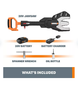 Worx 20V Power Share JawSaw Cordless Chainsaw