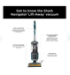 Shark Rotator Anti-Allergen Pet Plus with Self-Cleaning Brushroll Upright Vacuum, ZU55