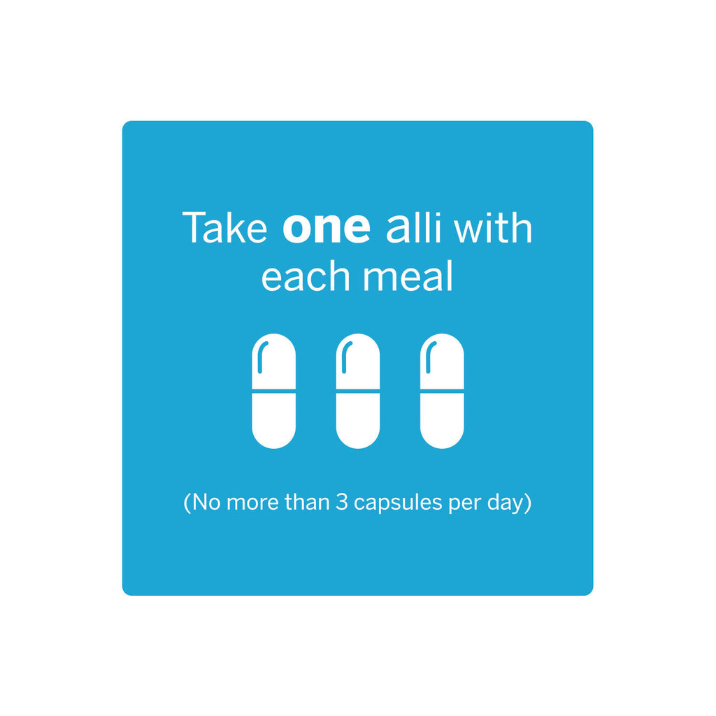 Alli 60mg 120 capsules