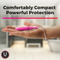 U by Kotex Click for your Perfect Fit Compact Tampons. Unscented. Super Plus (45 ct.)