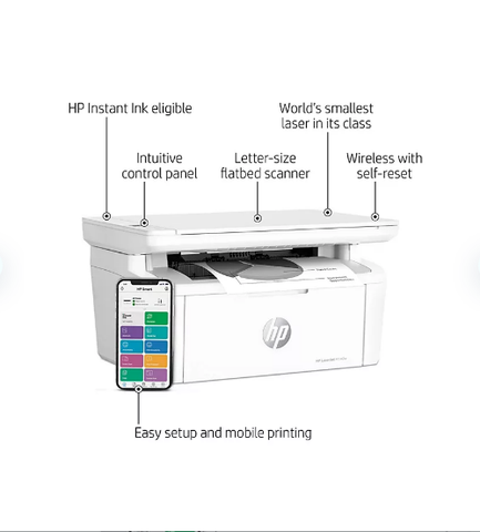 HP LaserJet MFP M140w Multifunction Laser Printer