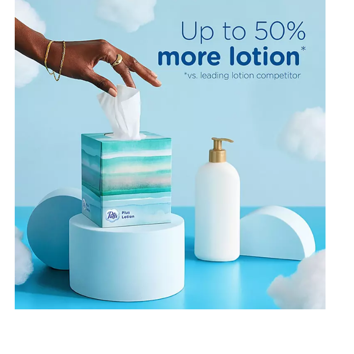 Lowest Price: Puffs Plus Lotion Facial Tissues